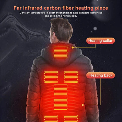 USB Heated Jacket for Men and Women - Electric Winter Coat with Heating Pad for Body Warmth